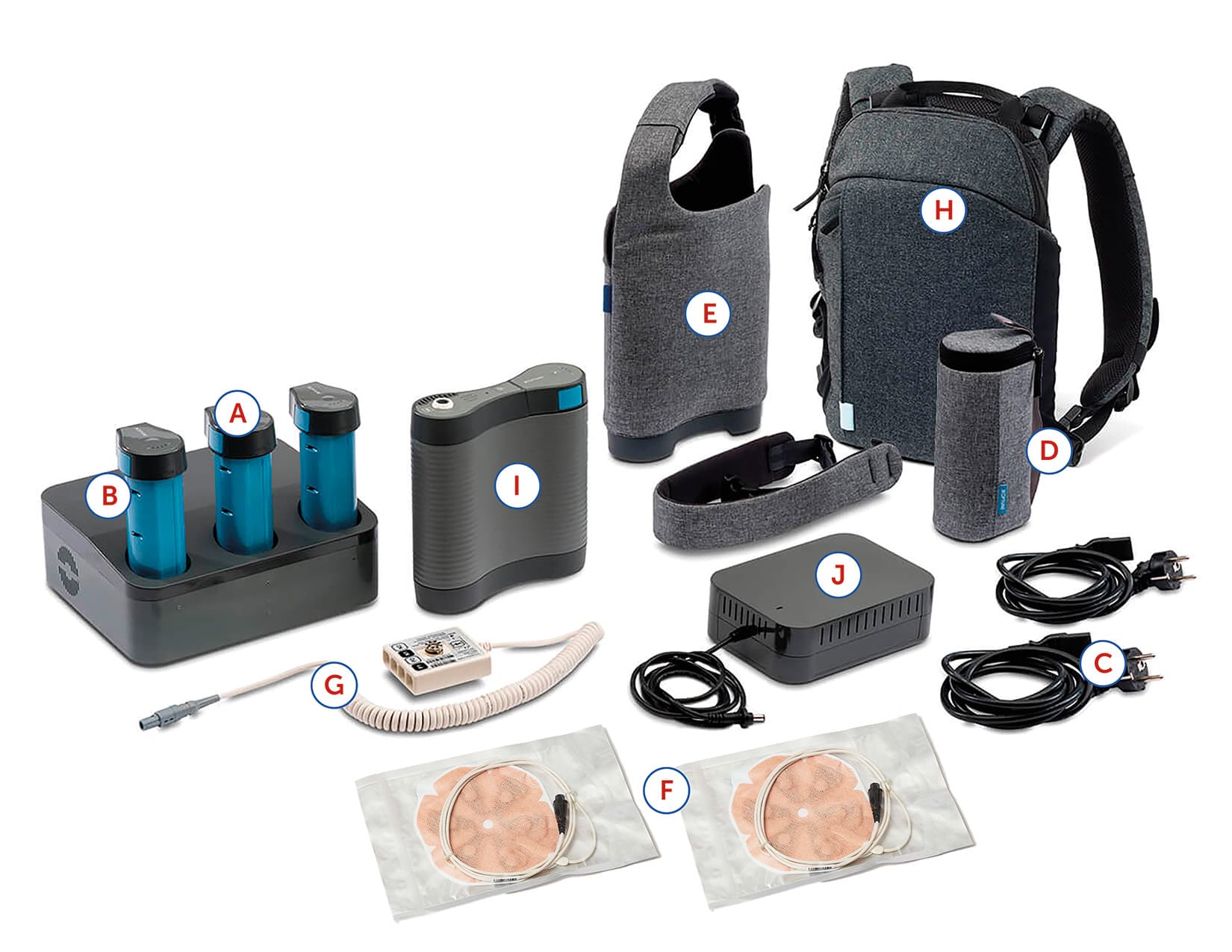 What is Optune Gio? | Optune Gio HCP